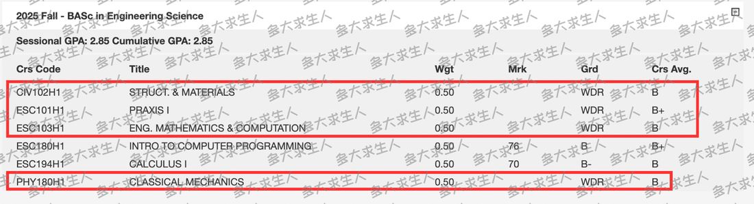 学校批复截图